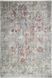 Килим зелений Fresco FS 09 Multy Розмір, см: 80*150 Туреччина 21501 фото 1