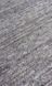 Килим Taftan TF Plain Antrasit Розмір, см: 80*150 Туреччина 70616 фото 5